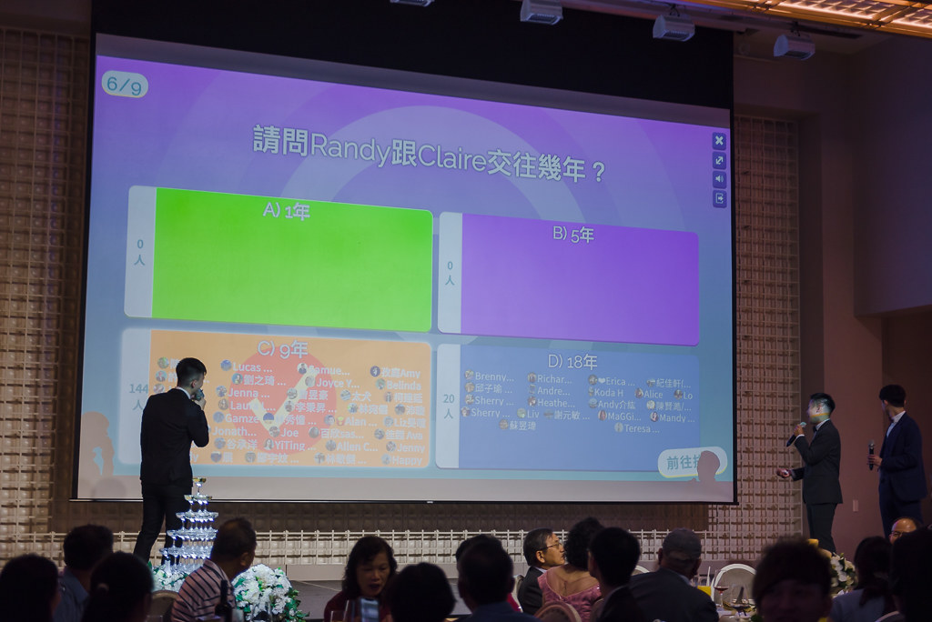 翡麗詩莊園證婚婚禮婚宴攝影 (202)
